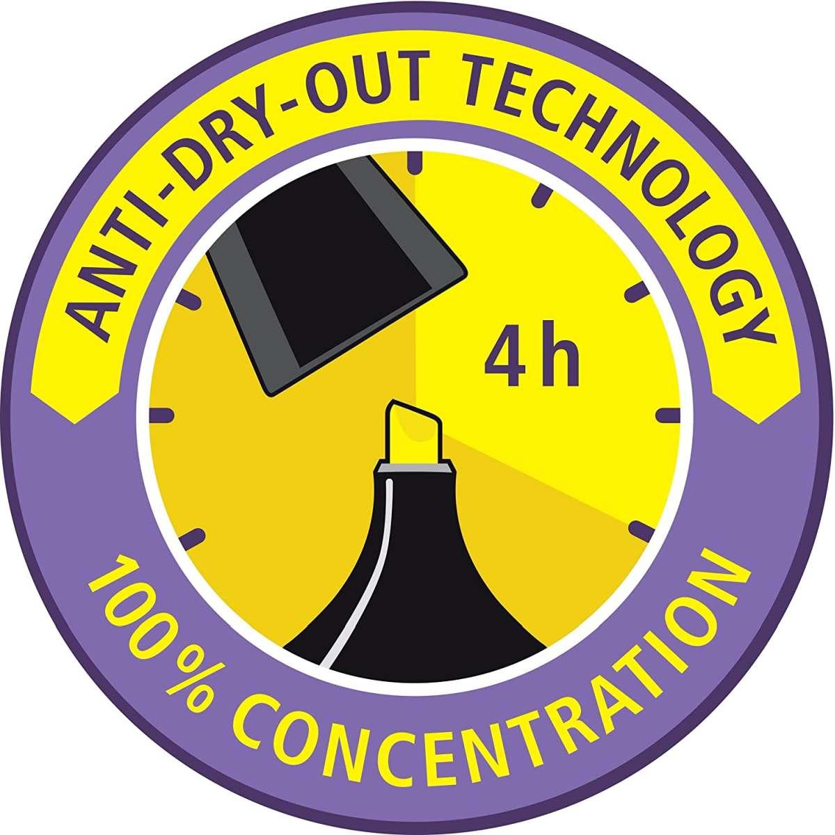 Stabilo boss pastel deskset da 15