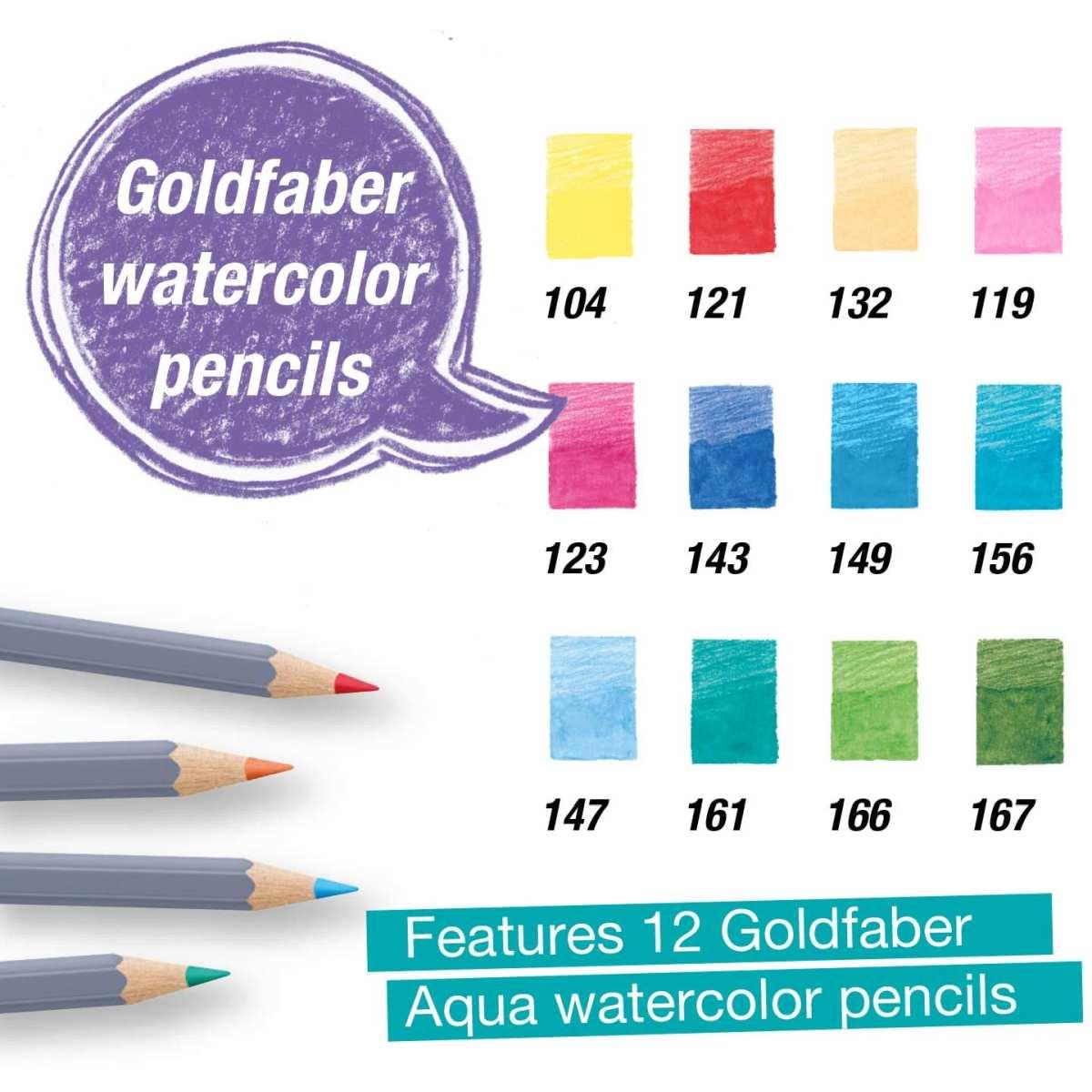 Gift set goldfaber aqua